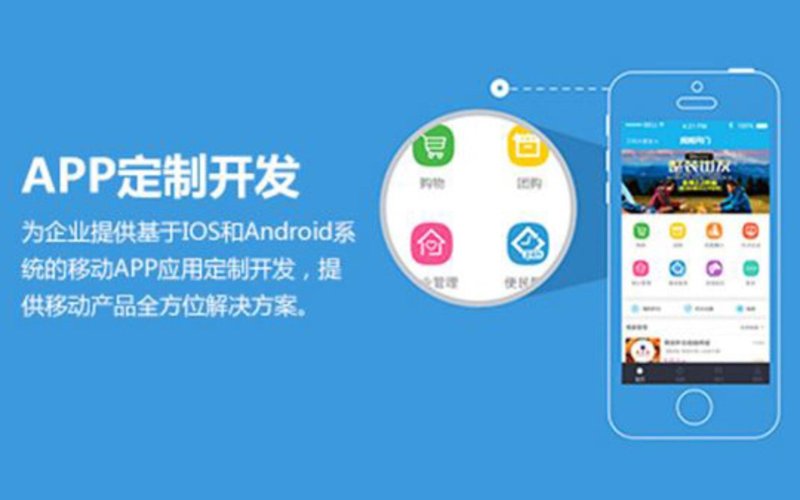 如何选择最适合你的定制开发服务？——科普解读类