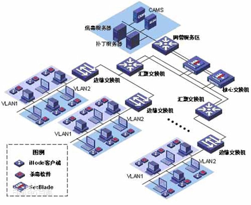 工具推荐类：深度解析企业级应用的“定制开发”与“现成软件