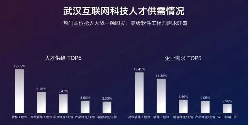 企业管理软件：提升效率的新利器